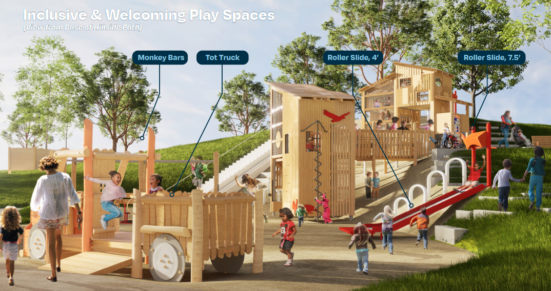 Creating Accessible Playgrounds with CPA