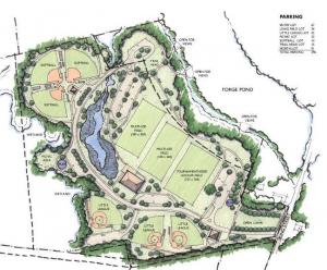 Hanover Forge Pond Park Plan